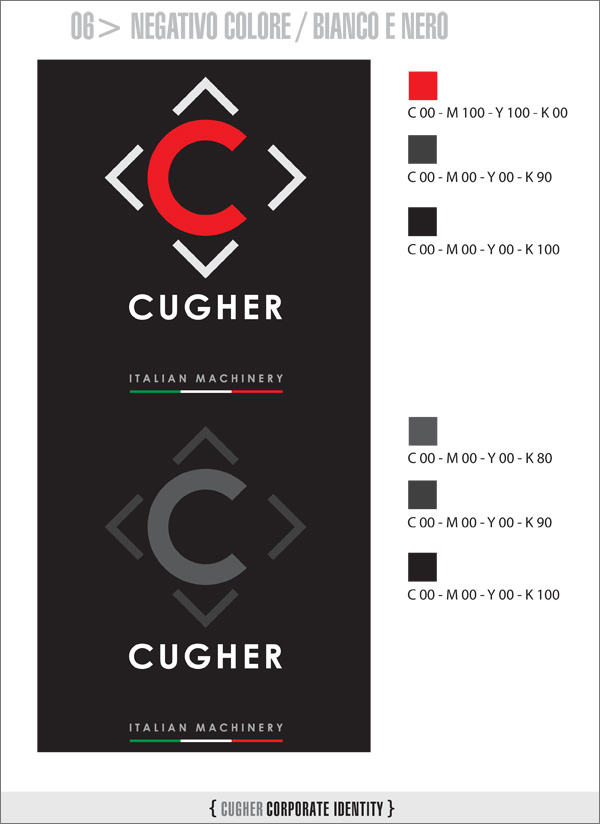 Cugher - Identity Style Guide - Studio del Logotipo pagina - Pagina 06 - Visualizzazione versione negativa Visualizzazione versione negativa