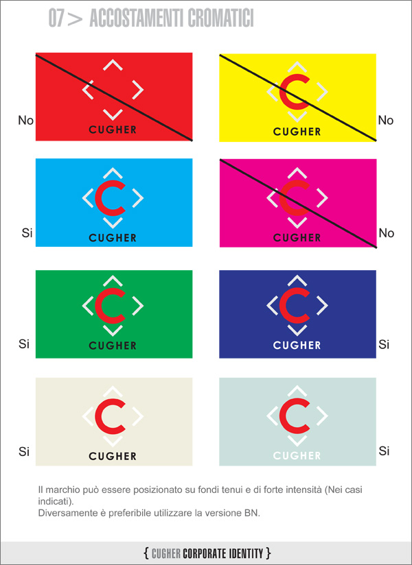 Cugher - Identity Style Guide - Studio del Logotipo pagina - Pagina 07 - Verifica dell'utilizzo sui diversi colori di fondo Verifica dell'utilizzo sui diversi colori di fondo