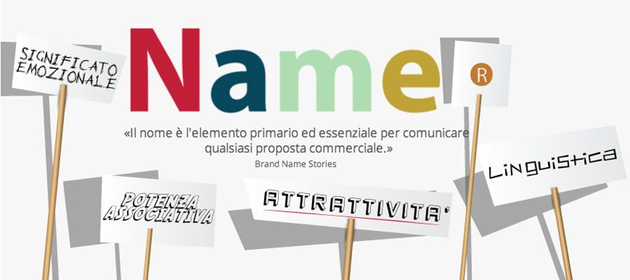 Realizzazione Naming Per Start UP In Ambito Allergie Alimentari