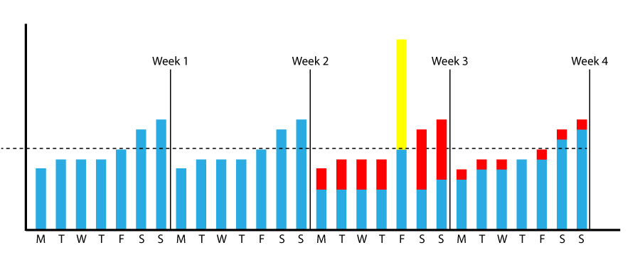 Grafico-per-news-Black-Friday
