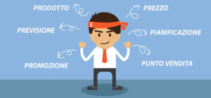 Marketing-Mix-La-regola-delle-6P